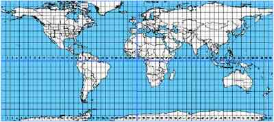 UTM - coordinate grid UTM - coordinate grid