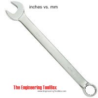 Wrench - inches vs mm Wrench - inches vs mm