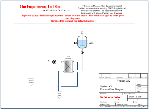 PFD - process flow diagram - online drawing template symbols PFD - process flow diagram - online drawing template symbols
