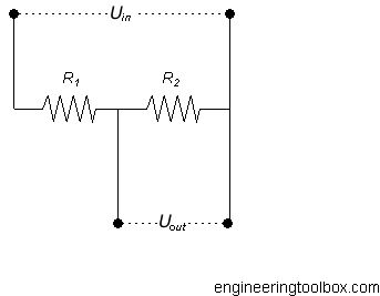 potential voltage divider