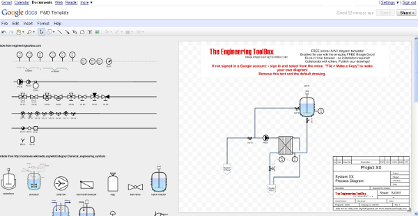 Chemical Engineering Templates Visio