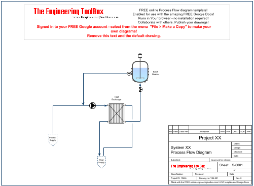 PFD  Process Flow Diagram  Online Drawing Tool