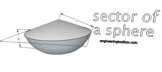 Sector of a sphere - volume and surface area