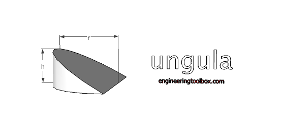 Ungula - volume and surface area