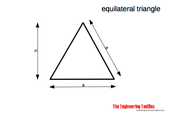 Equilateral triangle - area and height Equilateral triangle - area and height