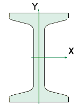 Flanged beam - maximum stress Flanged beam - maximum stress
