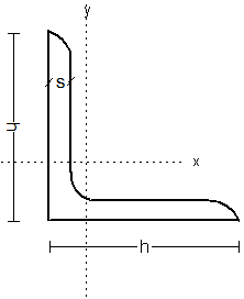 Steel angle - equal legs Steel angle - equal legs