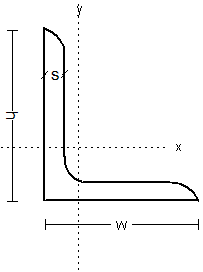 Steel angle - unequal legs Steel angle - unequal legs