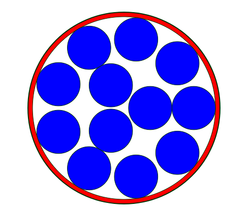 Number smaller circles within larger circle Number smaller circles within larger circle