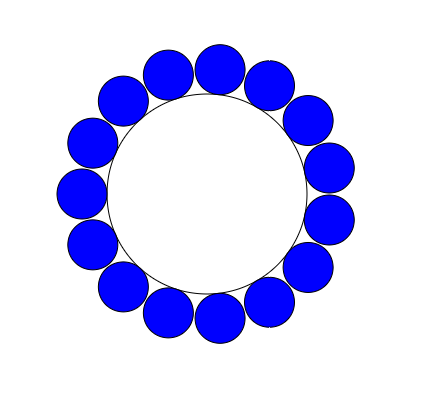 Number of smaller circles on the outside of an larger circle Number of smaller circles on the outside of an larger circle