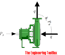 pump power si imperial units