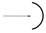 open dish drag coefficient open dish drag coefficient
